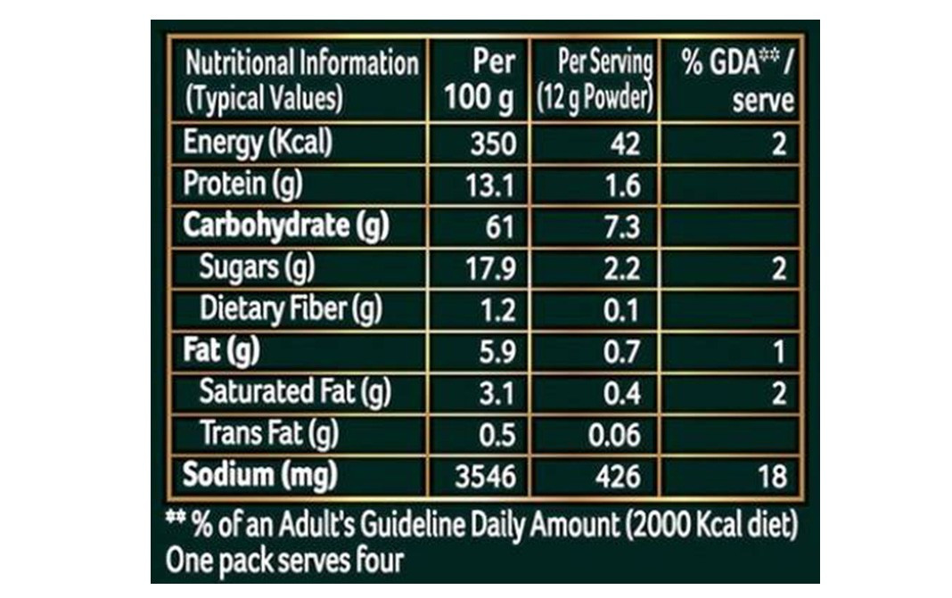 Knorr Premium International Italian Mushroom Soup   Pack  48 grams